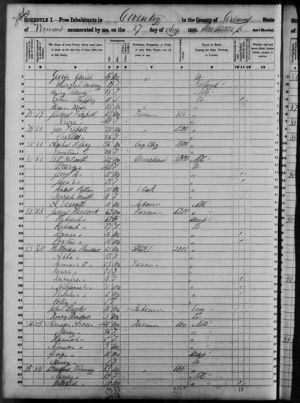 1850 Census - Coventry, Orleans, Vermont, United