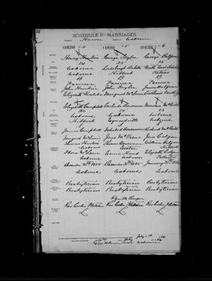 Marriage: William Henry Hunkin and Elizabeth Campbell
