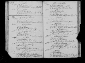 Parish registers for the Dutch Reformed Church at Paarl, Cape Province Baptisms 1694-1799. Pages 96 & 97