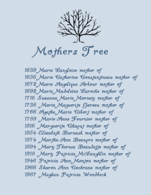 Mothers Tree