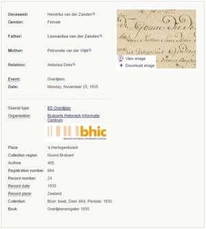 Hendrika van der Zanden - Death Nov 25, 1935