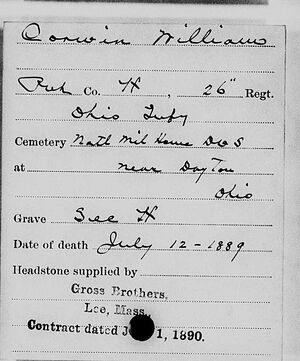 William D Corwin burial record