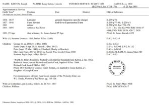Hudson's Bay Company Service Record