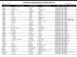 Register of Deeds Marriage License Index