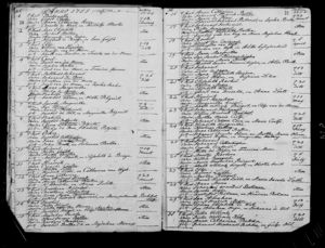 Tulbagh, Cape Colony, Baptisms 1743-1815 image 201