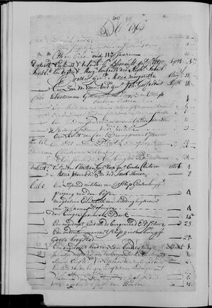 Civil Death Register 1763