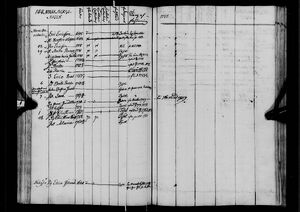 1751-1764 (entry #1)