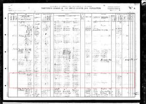 James Holdman Abercrombie family, 1910 census