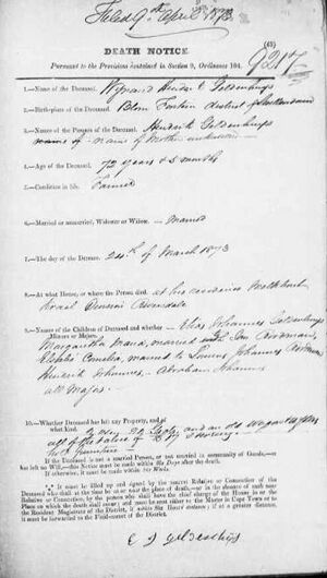 Death notice Wynand Hendrik Geldenhuys 24 March 1873
