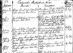 Birth and Baptismal Record for Johann Paul Hammann (1745)