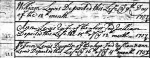 William, Ann & Seaborn Lewis, Quaker Death Record