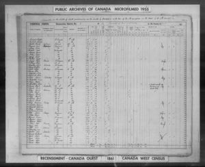 Canada Census 1861: Matilda Cryderman