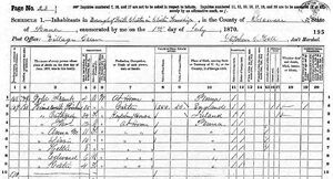 1870 census South Chester, Delaware