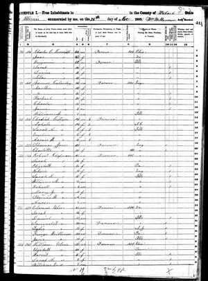 1850 Census William Um and Edward Ulm Families