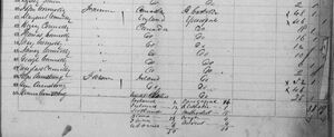1851 Census - John 48 Margaret 46 - Harry 18 Thomas 16 Mary 12 Nancy 10 George 6 Douglas 2