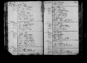 Baptism Register