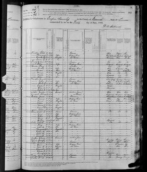 Robert M. Noble Household in the 1880 United States Census