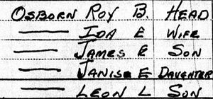 Roy B Osborn household, 1950 US Census