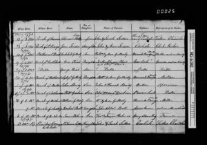 Quaker birth register