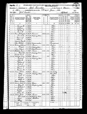 1870 United States Federal Census