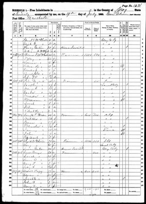 McWhorter families in Clay County, Kentucky 1860 Census