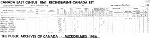 Canada Census 1861