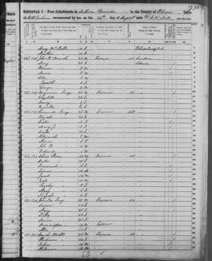 Senath Ivey 1850 census
