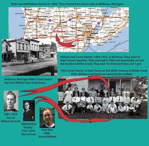 Migration of John Rice and his Descendants part 4