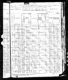 Census 1880 Spring Creek, Greenwood, Kansas