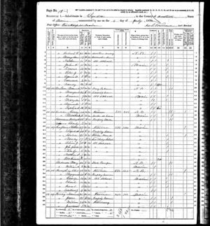 1870 census Nathan Lufkin, Elizabeth & kids