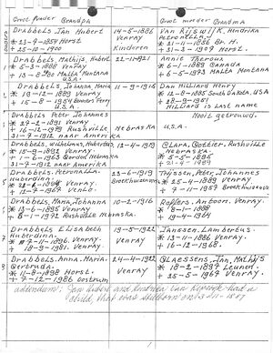 Drabbels Family Genealogy pg 1