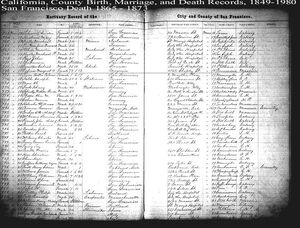 California County Birth, Marriage and Death Records''', 1849-1980