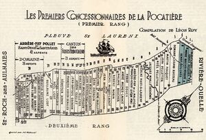 Les premiers concessionnaires de La-Pocatière, carte de Léon Roy