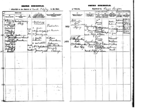 Death Record: Michael Stanley O'Keefe 1906
