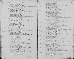 Baptisms (1743) Parish registers for the Dutch Reformed Church at Paarl, Cape Province, 1694-1976