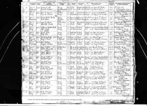 Angus A Stwart Massachusetts Marriage Records