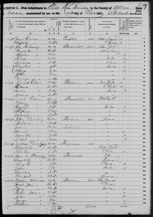 United States Census 1850