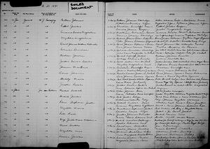 Parish registers, Nederduitsch Hervormde Kerk, Zeerust (Transvaal), 1876 - 1987