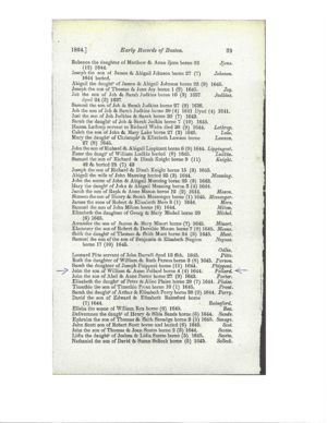 John Pollard/Mary Leonard marriage record