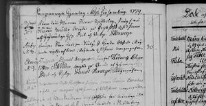 Stora Kils kyrkoarkiv, Födelse- och dopböcker, SE/VA/13504/C/11 (1779-1785), bildid: C0038914_00064, sida 99
