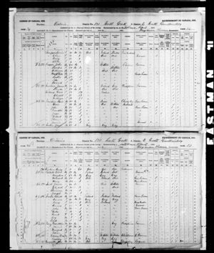 Canada Census 1891: Annie Thompson