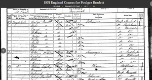1851 Census: Norwich Norfolk. Foulger Burdett household.