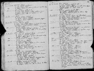 Baptismal record Susanna Hermina Gildenhúijsen : 1760-04-07