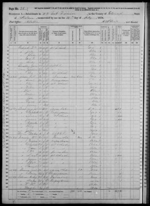 1870 census Etowah, Alabama page 2