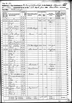 1860 Census George Peterson
