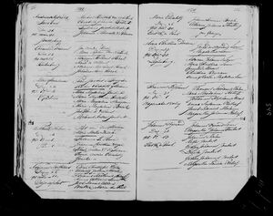 Baptisms Paarl, Cape Colony 1786-1842 Image 531
