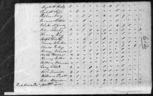Census 1810