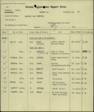 Grave Registration Form - Maurice B Hopwood