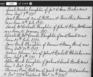 St. John's Parish Record Log