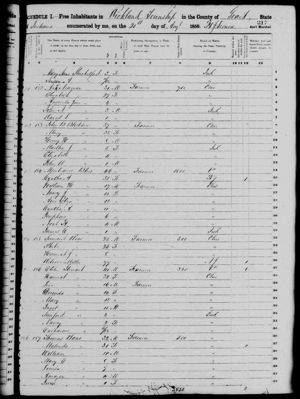 James Shackelford - US Census 1850 Page2